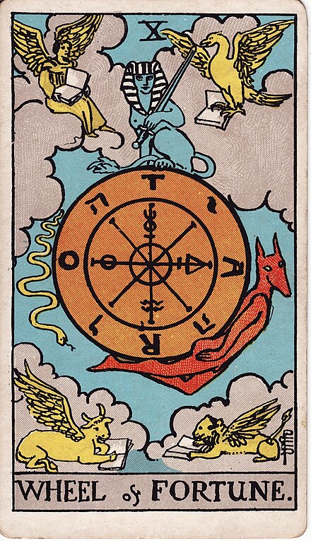 RWS Tarot 10 Wheel of Fortune