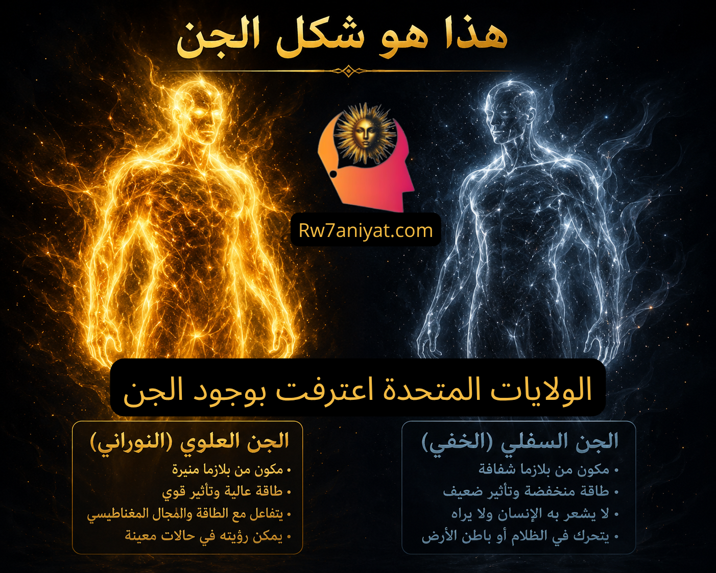 الولايات المتحدة اعترفت بوجود الجن
