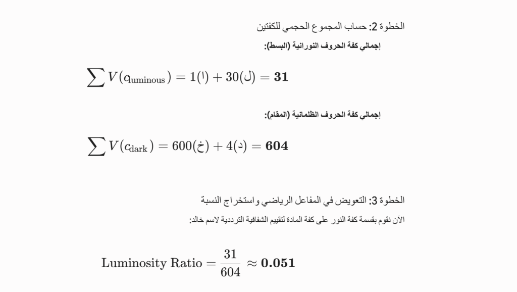 ‫معادلة الجذر الأحادي الفيثاغوري شرح مفصل Google Gemini Google Chrome‬ 6 9 2026 2 00 33 PM