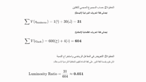 ‫معادلة الجذر الأحادي الفيثاغوري شرح مفصل Google Gemini Google Chrome‬ 6 9 2026 2 00 33 PM