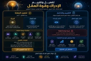 تفعيل وتقييم الادراك و قوة العقل