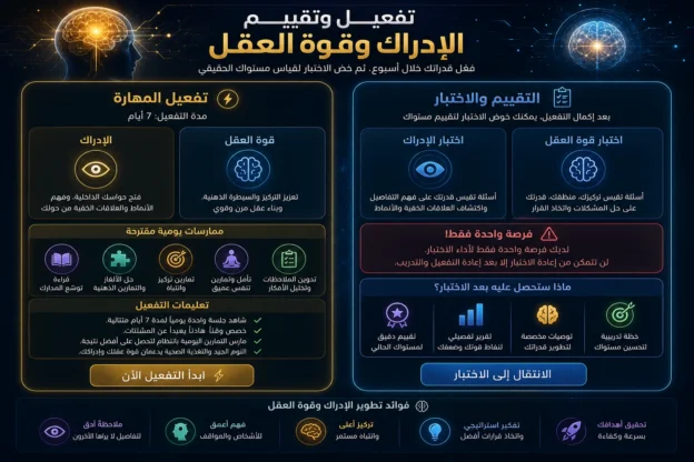 تفعيل وتقييم الادراك و قوة العقل