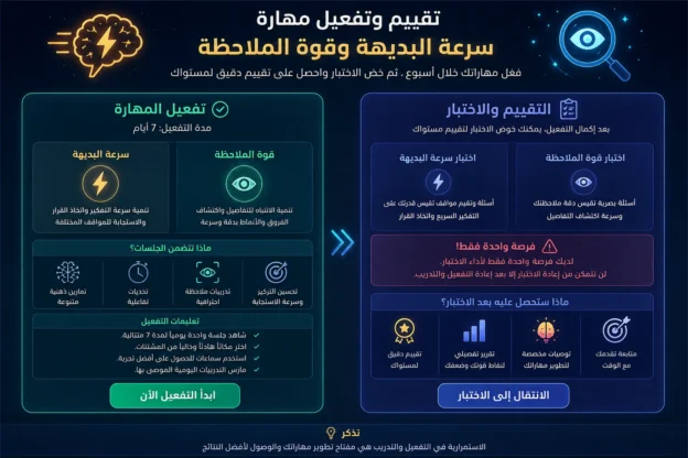 تقييم وتفعيل مهارة سرعة البديهة و قوة الملاحظة