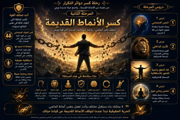المرحلة الثانية: كسر الأنماط القديمة